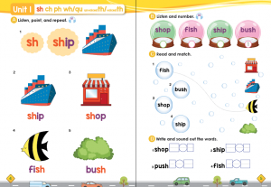 Full Set ชุดการสอนโฟนิกส์ ครบหลักสูตร แบบเรียน+CD/Audio QR Codes+แบบฝึก - Image 7